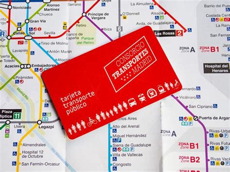 madrid city travel card